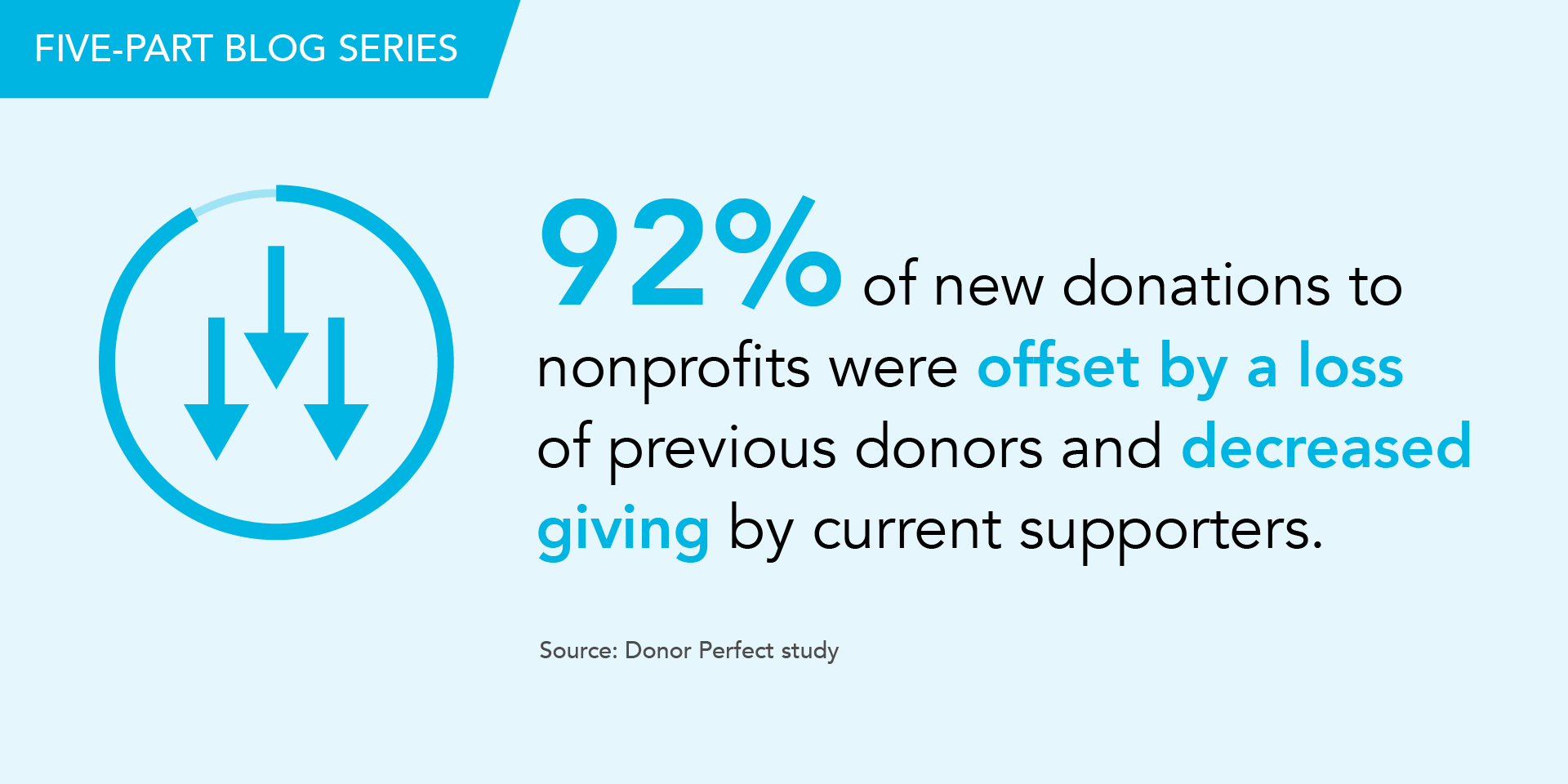 donor retention stats