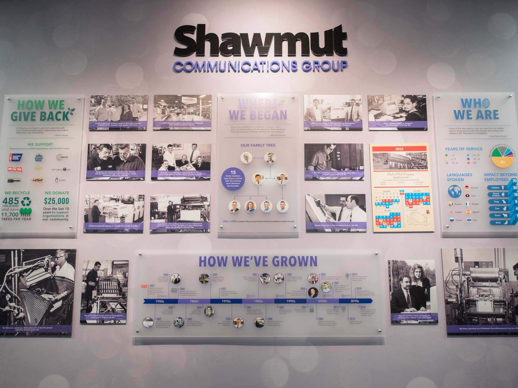shawmut dimensional office wall display